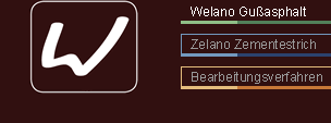 Bearbeitungsverfahren